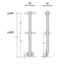 STANCHION, SIDE MOUNT, SM, GALVANISED